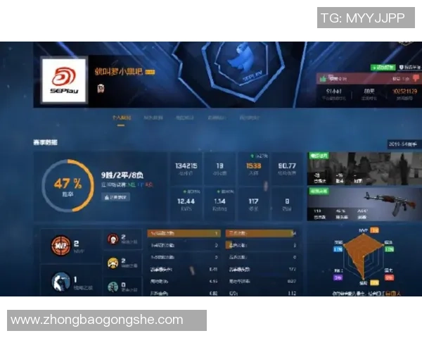 CSGO最新力量排行榜揭晓IG战队荣登第六名位置