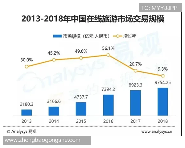 LNG在CSGO比赛中的整体压制表现分析与得失总结